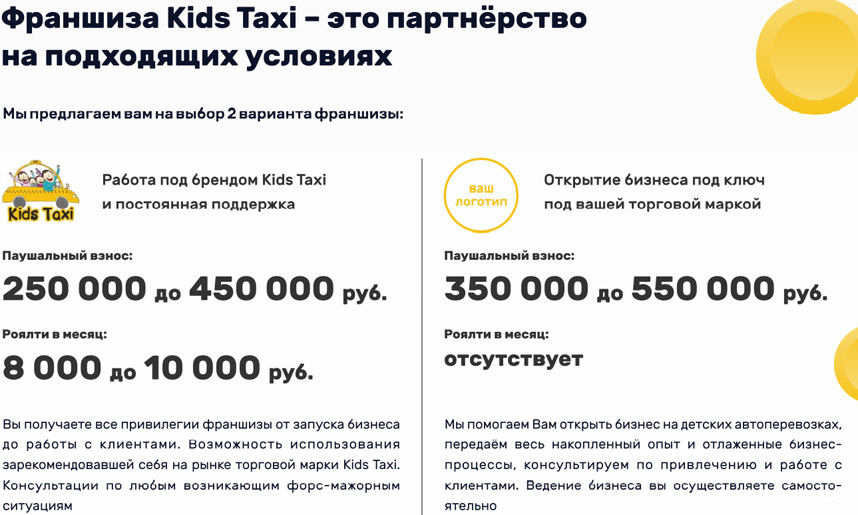 франшиза детского автосопровождения Kids Taxi