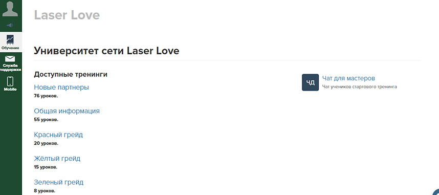 Франшиза «Laser Love» — салон по удалению волос