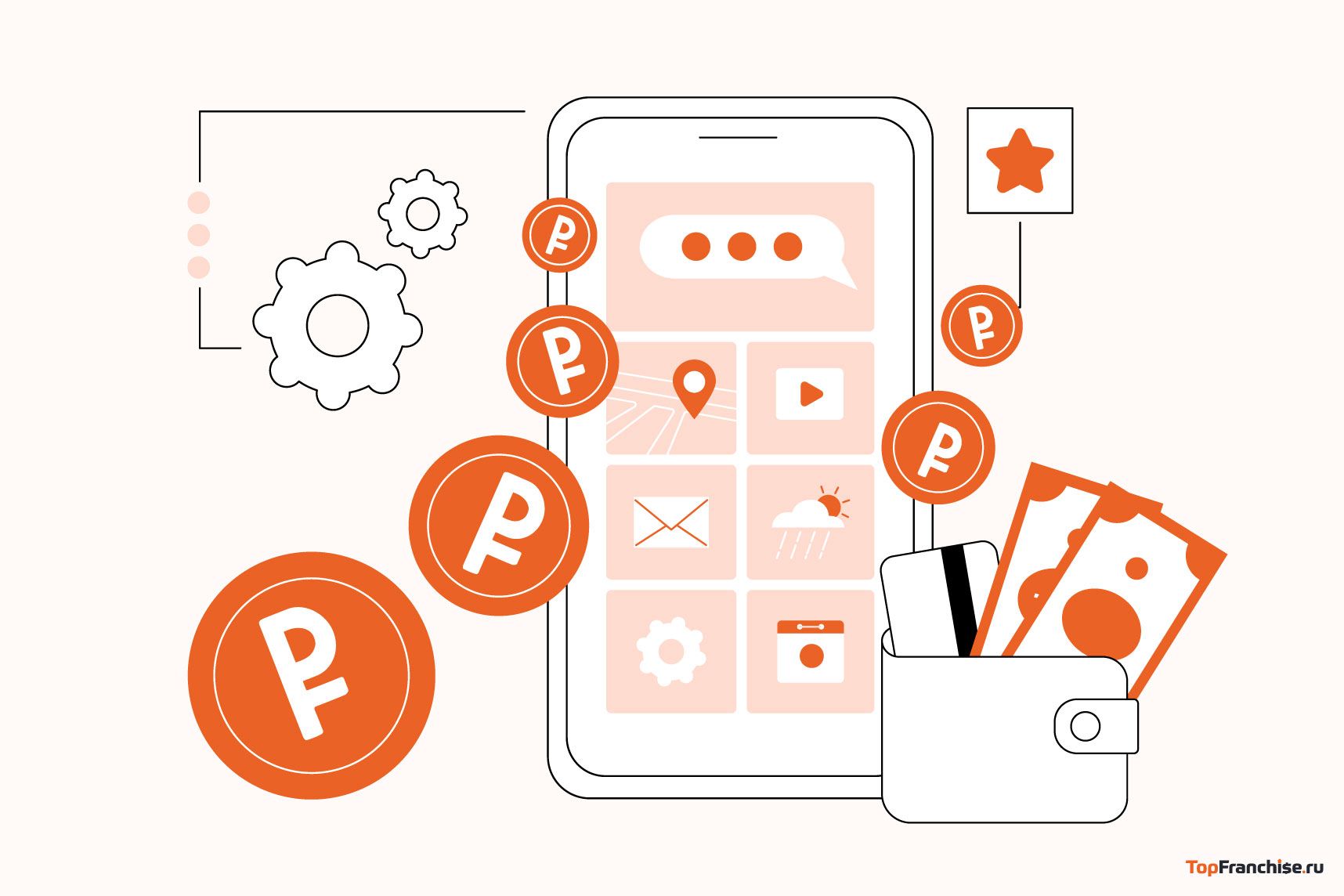 Приложения